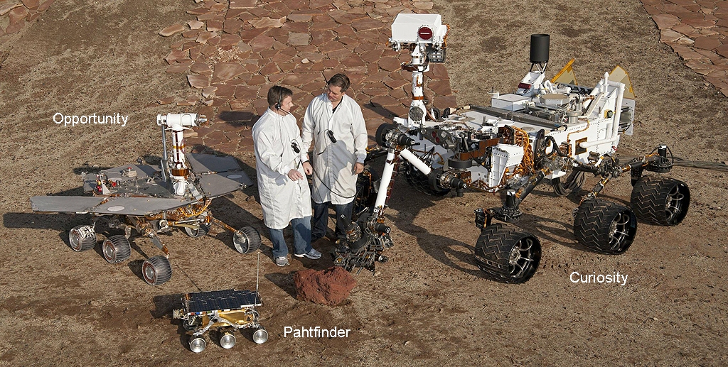 Rovers en Marte rovers